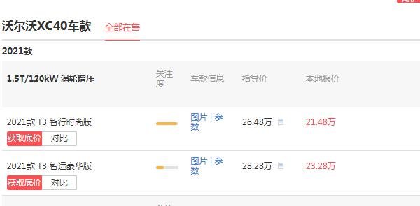 沃尔沃xc40最新价格T3 起售价最低仅为21.48万