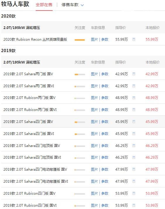 牧马人价格最高的是多少钱 起售价高达56万