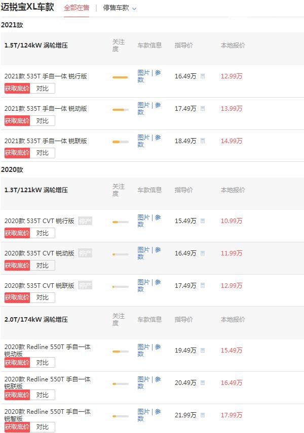 迈锐宝xl价格优惠多少 落地仅需12.09万最大优惠可达4.5万