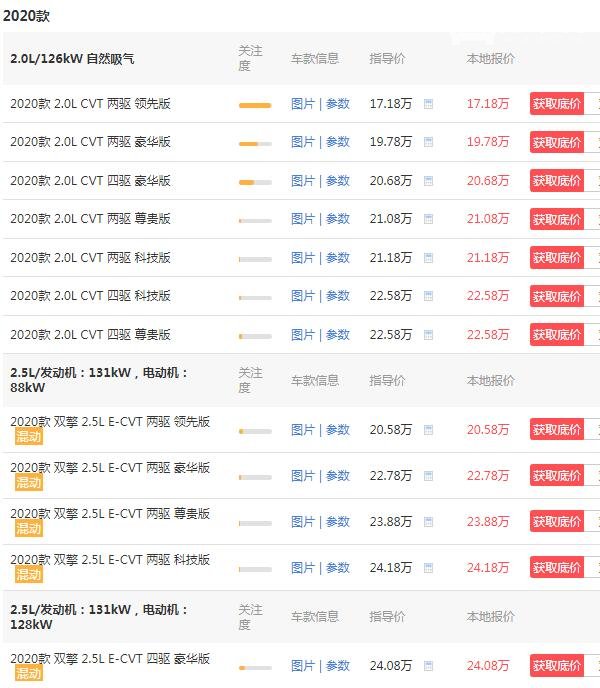 威兰达两驱豪华版落地价格 落地价格仅售22万元