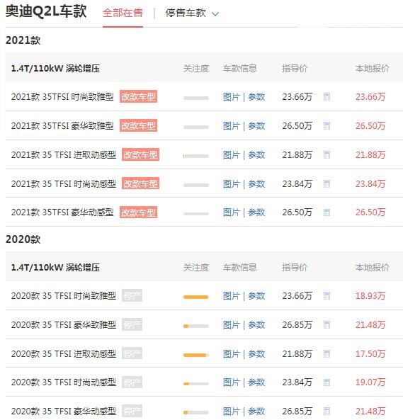 女人新手开奥迪q2l还是a3好 奥迪a3更好（外观时尚价格亲民)