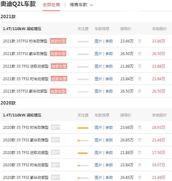 奥迪q2l落地价大概多少 落地19.17万/百公里油耗仅为6.1L