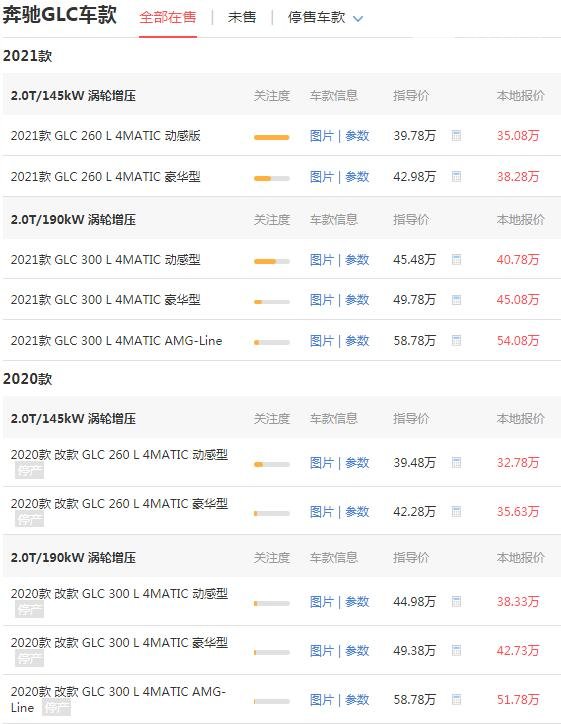 奔驰越野车40万左右 奔驰GLC售价32.78万全系标配四驱系统/百公里加速度为6.9S