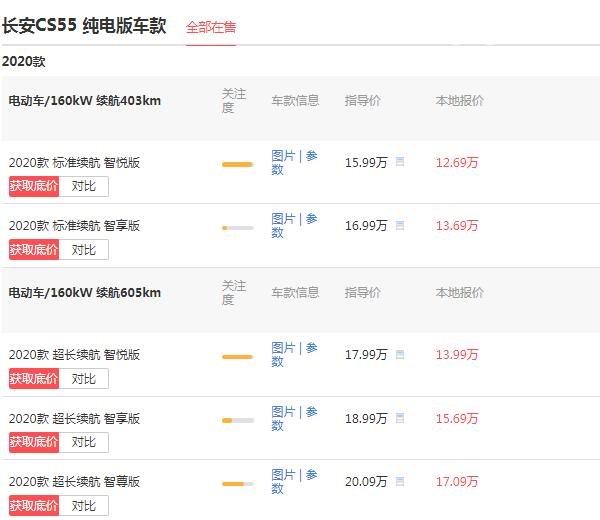 长安cs55纯电版怎么样 售价12.69万续航里程605km/科技感十足