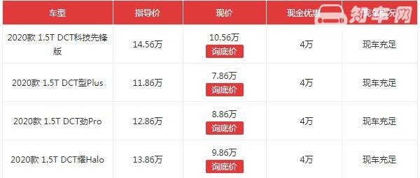 领克06优惠多少 高达4万元的现金优惠