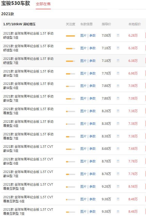 宝骏530裸车价格表 裸车价6.28万百公里油耗仅为6.7L