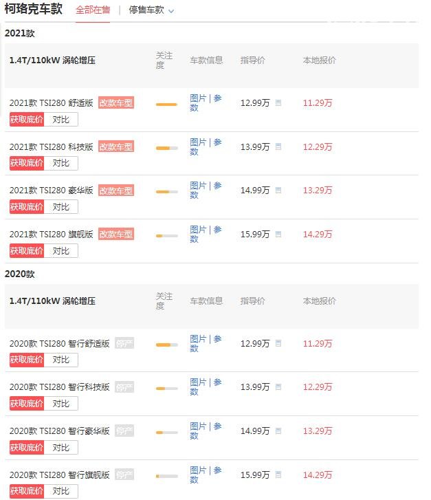 斯柯达柯珞克优惠多少钱 优惠1.7万售价仅为11.29万