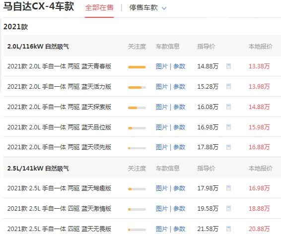 马自达cx4真的降价了 降价1.5万售价13.38万百公里油耗仅为6.3L