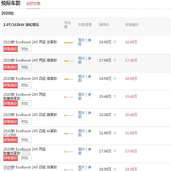 特锐际最低多少钱落地 落地18.61万百公里油耗仅为7.3L 