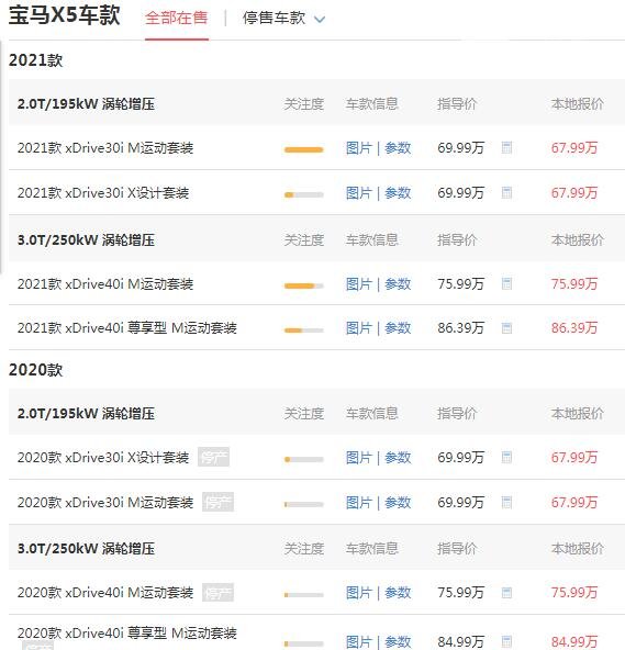 宝马x5价格多少 售价67.99万全系搭载四驱系统