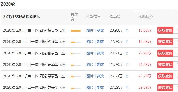 哈弗h9全国哪里最便宜 北京优惠价17万(高达3.3万元降价优惠)