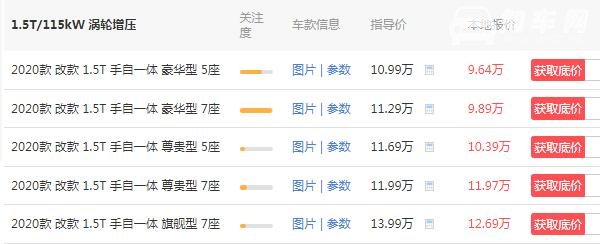 东风风行t6价格及参数 最新售价9万元(1.5T动力十分充沛)