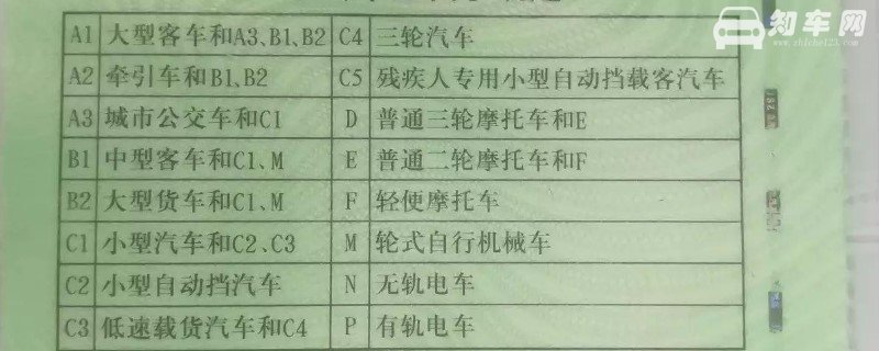 c丨驾驶证能开什么样货车