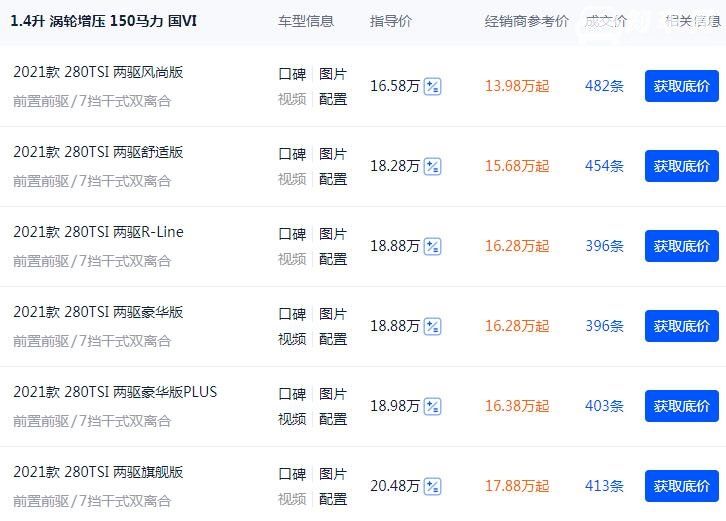 大众途岳落地多少钱 大众途岳最低落地价仅需15.88万