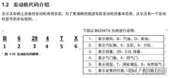 领克发动机是沃尔沃意味着什么