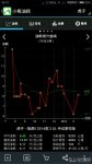 瑞虎5自动2.0真实油耗多少 怎么才能省油