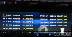 现代全新胜达多少钱 21.98万起步