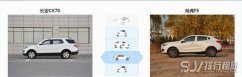 长安CX70和哈弗F5哪个好 长安CX70空间更大