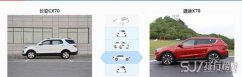 长安CX70和捷途X70哪个好 性价比都不错