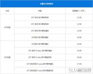 名爵HS最新报价 名爵HS最低报价11.98万