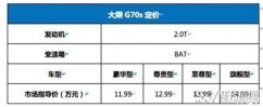 大乘G70最新报价多少 最低售价11.99万起