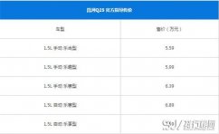 北汽昌河Q25最新报价 北汽昌河Q25售价很亲民