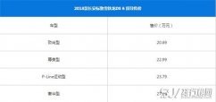 DS6最新报价 购车时在售价方面应该注意什么