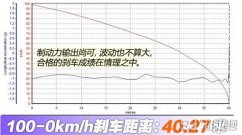 祺智PHEV刹车怎么样 祺智PHEV刹车系统好不好